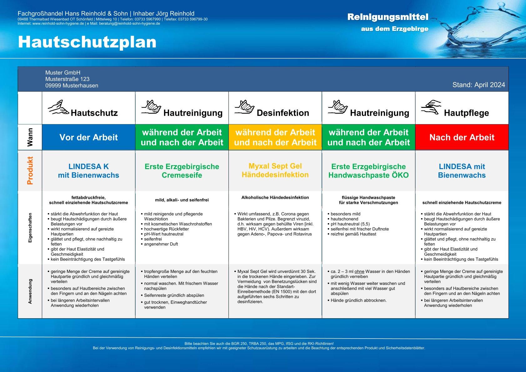 Erstellung Hautschutzplan | Preis auf Anfrage 

