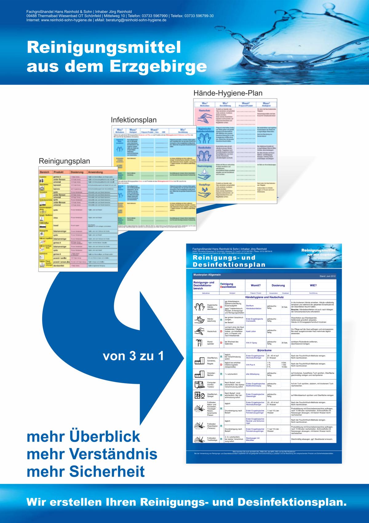 Erstellung Reinigungs- und Desinfekitonsplan 3in1 | Preis auf Anfrage 
